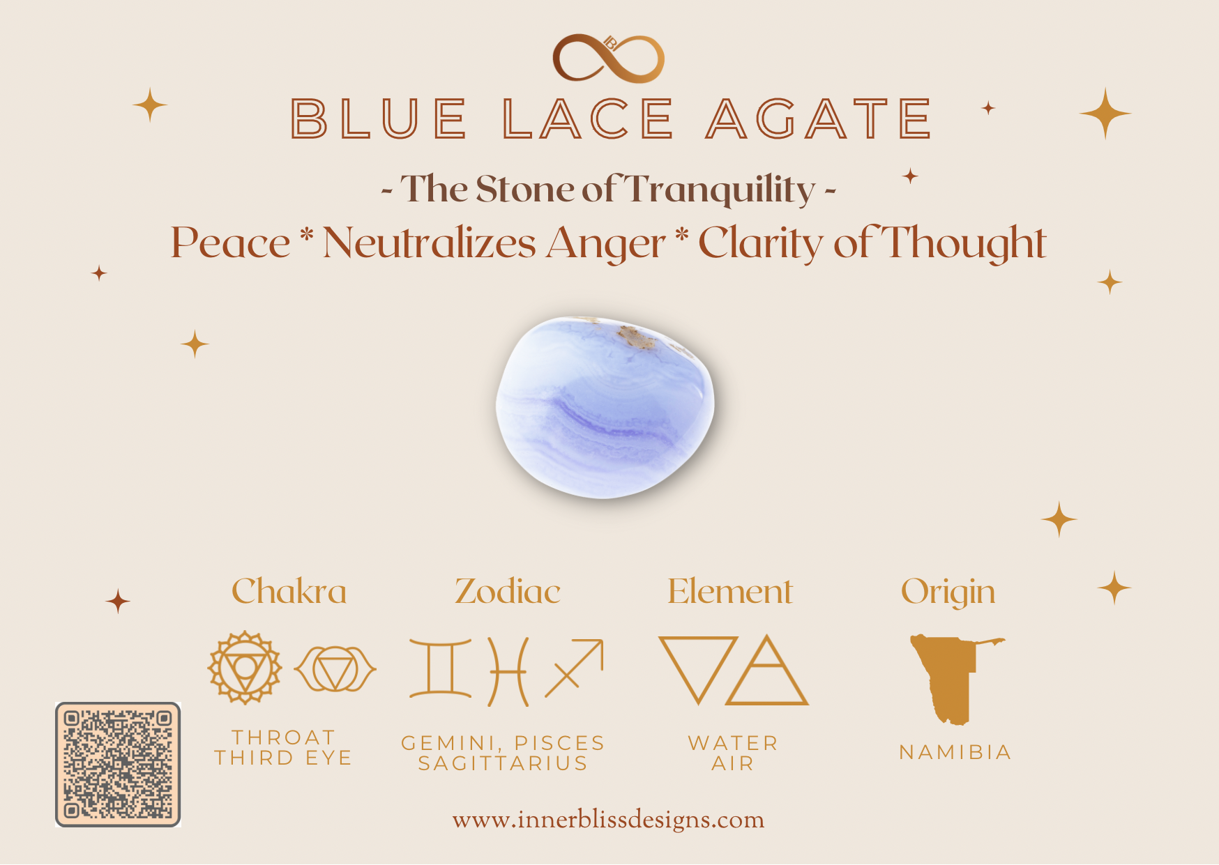 Benefits of Blue Lace Agate | Inner Bliss
