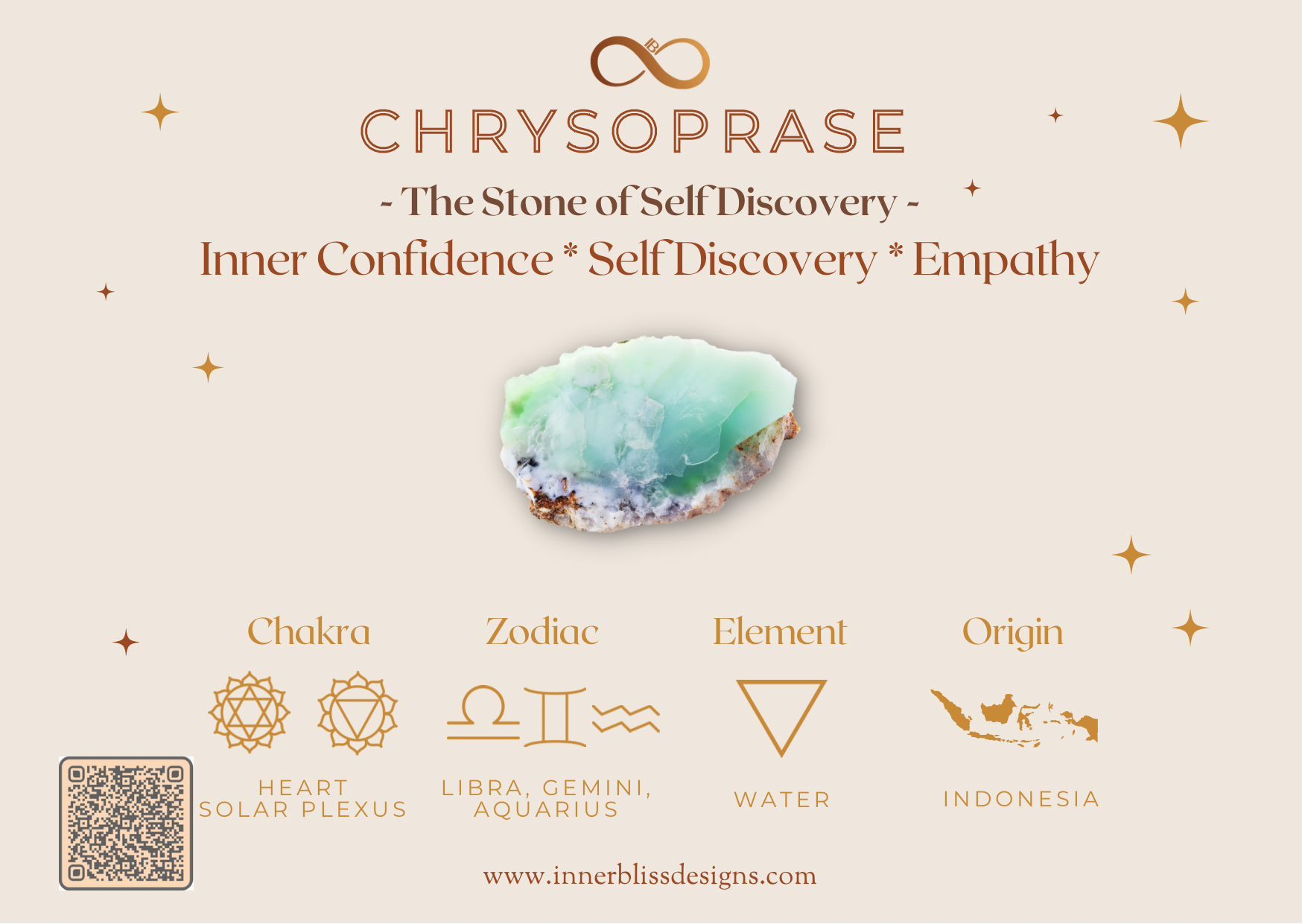 Benefits of Chrysoprase | Inner Bliss