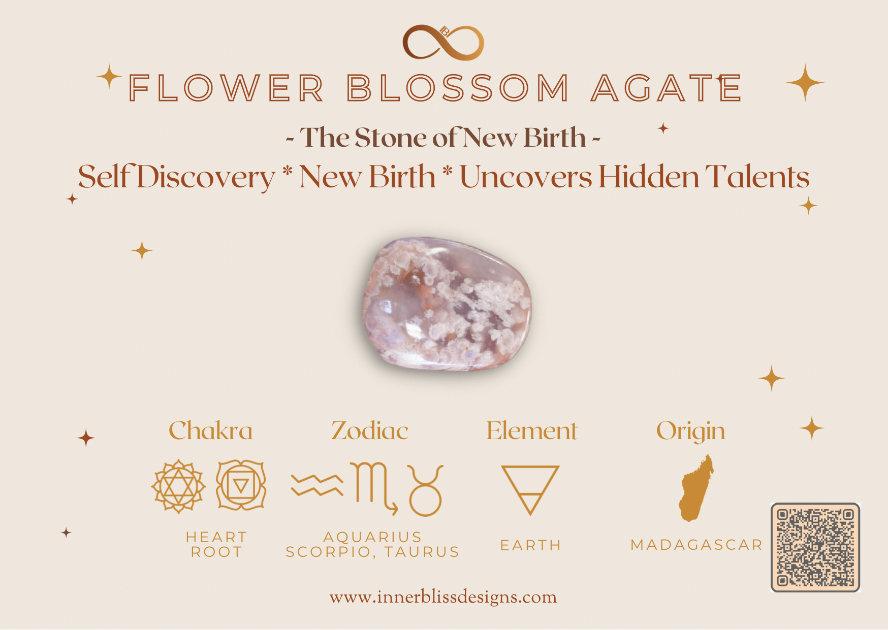 Benefits of Flower Agate | Inner Bliss