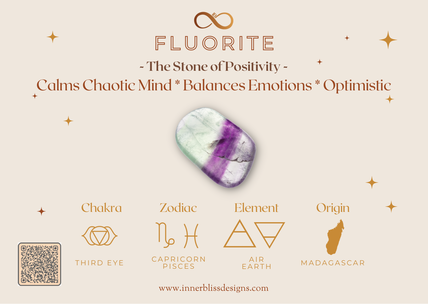 Benefits of Fluorite | Inner Bliss