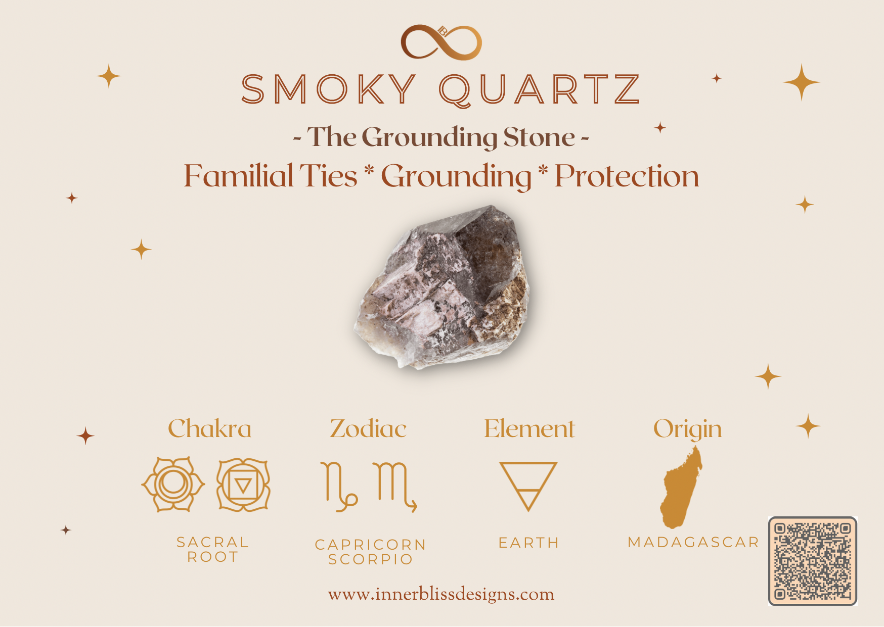 Smoky Quartz Stone - Virtues of the stones - Lithotherapy