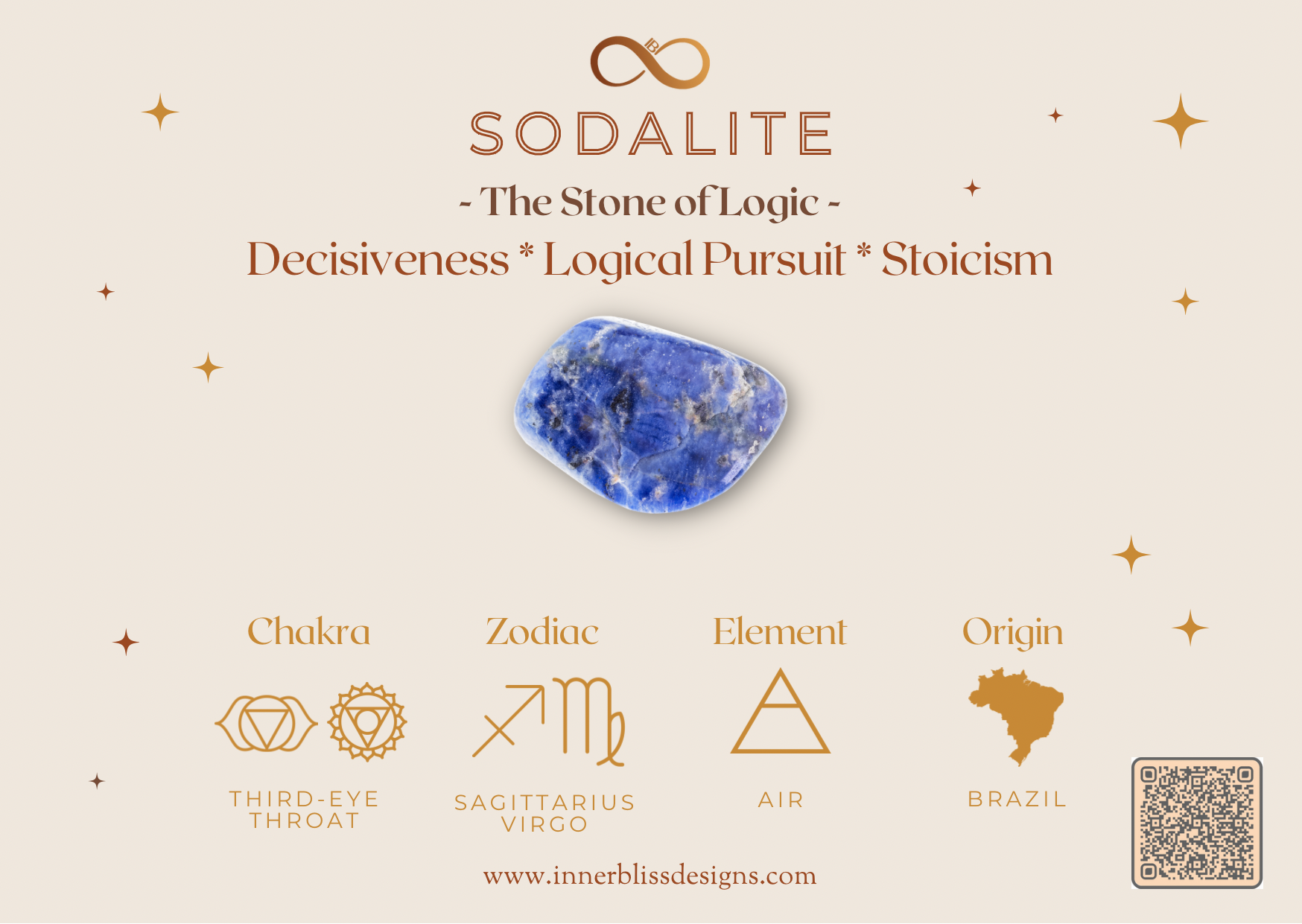 Benefits of Sodalite | Inner Bliss