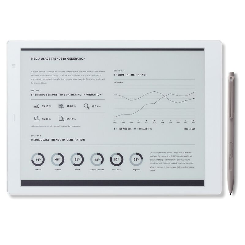 Fujitsu Quaderno A5 2nd Generation