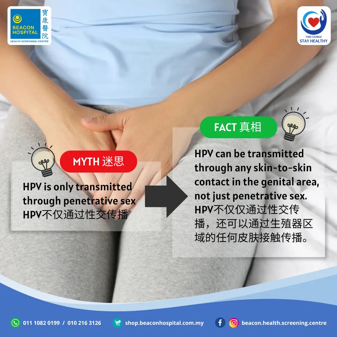 HPV