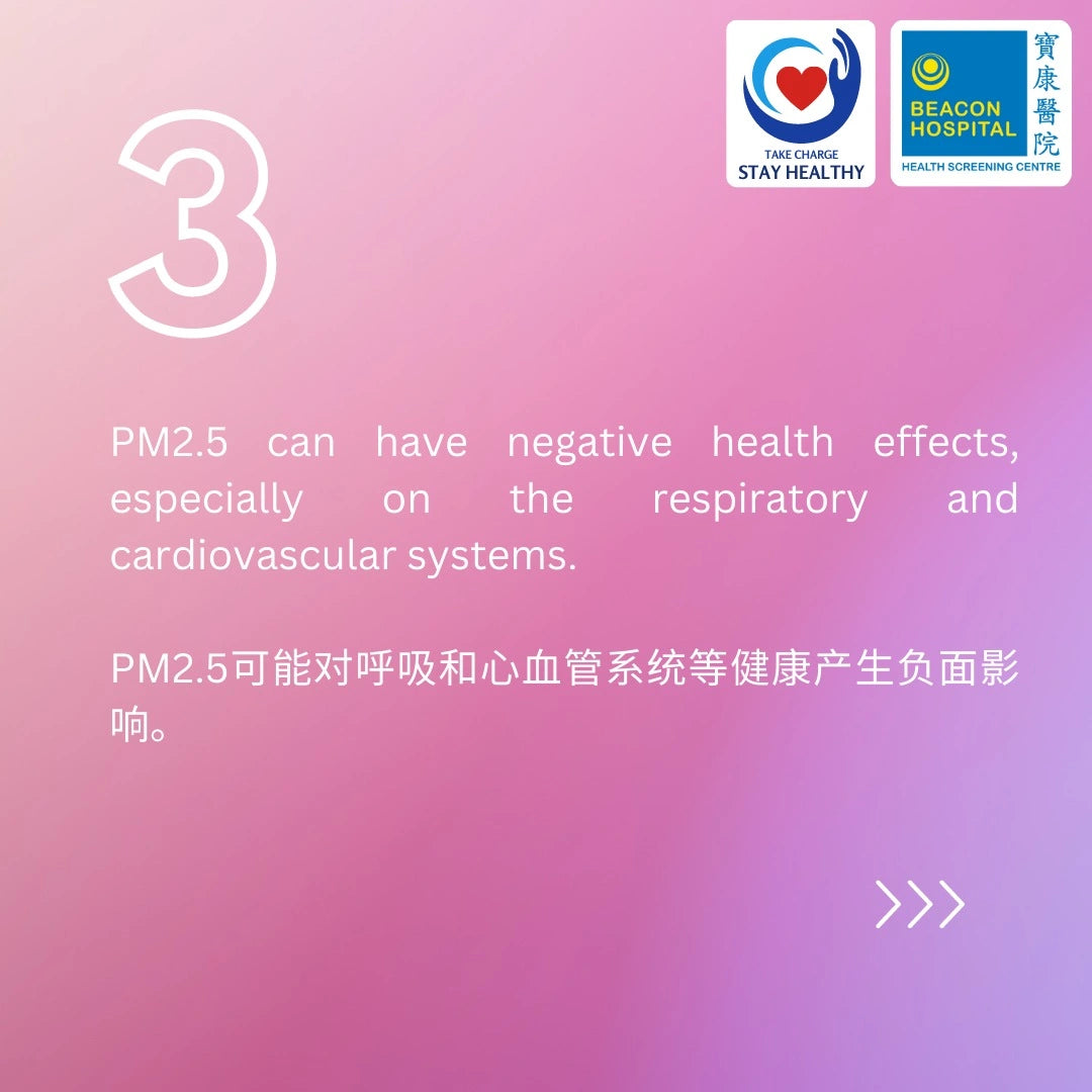 PM2.5