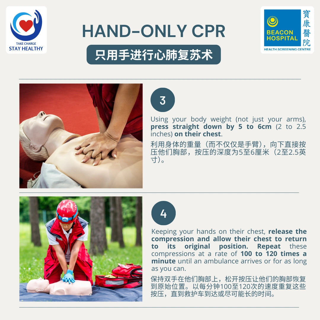 CPR