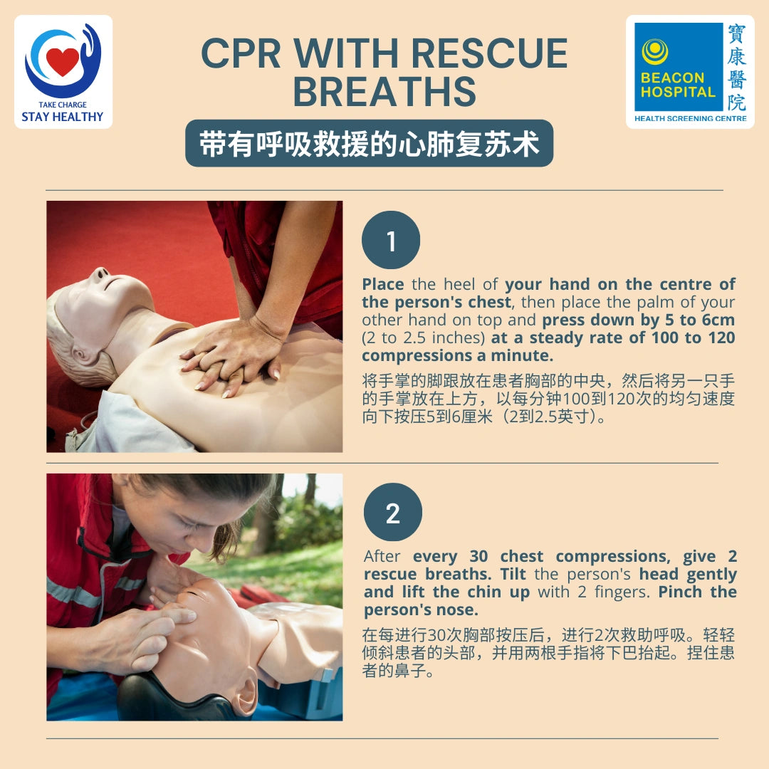 CPR