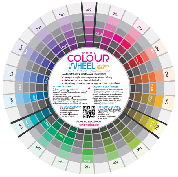 Moriarty Colour Wheel Mask Plotter Back