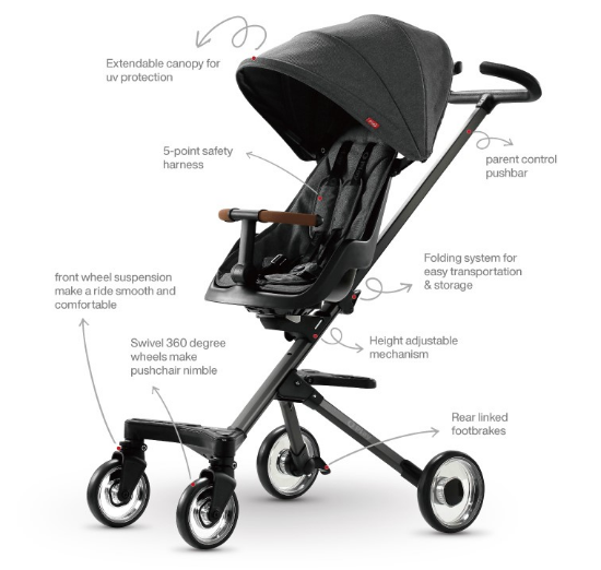 kiddy palace stroller