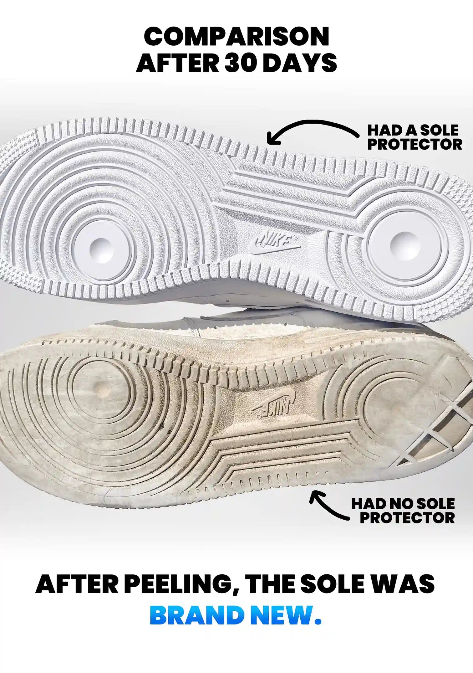 Amazon.com: Non-Slip Shoes Pads Sole Protectors Adhesive, High Heels  Anti-Slip Shoe Grips(Clear 4pairs) : Health & Household