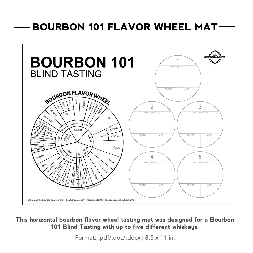 bourbon-flavor-wheel-tasting-mats-bourbon-banter-llc