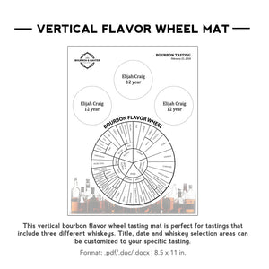 Whiskey Tasting Notes Template Ppr File Download