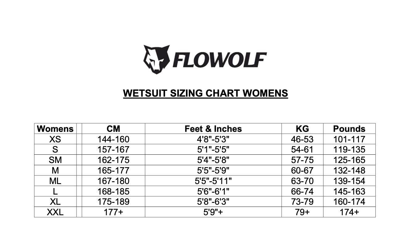 Sizing Chart – iwwl.com