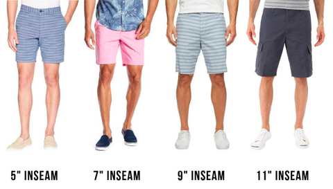 The comeback of men's short shorts: are they back in fashion