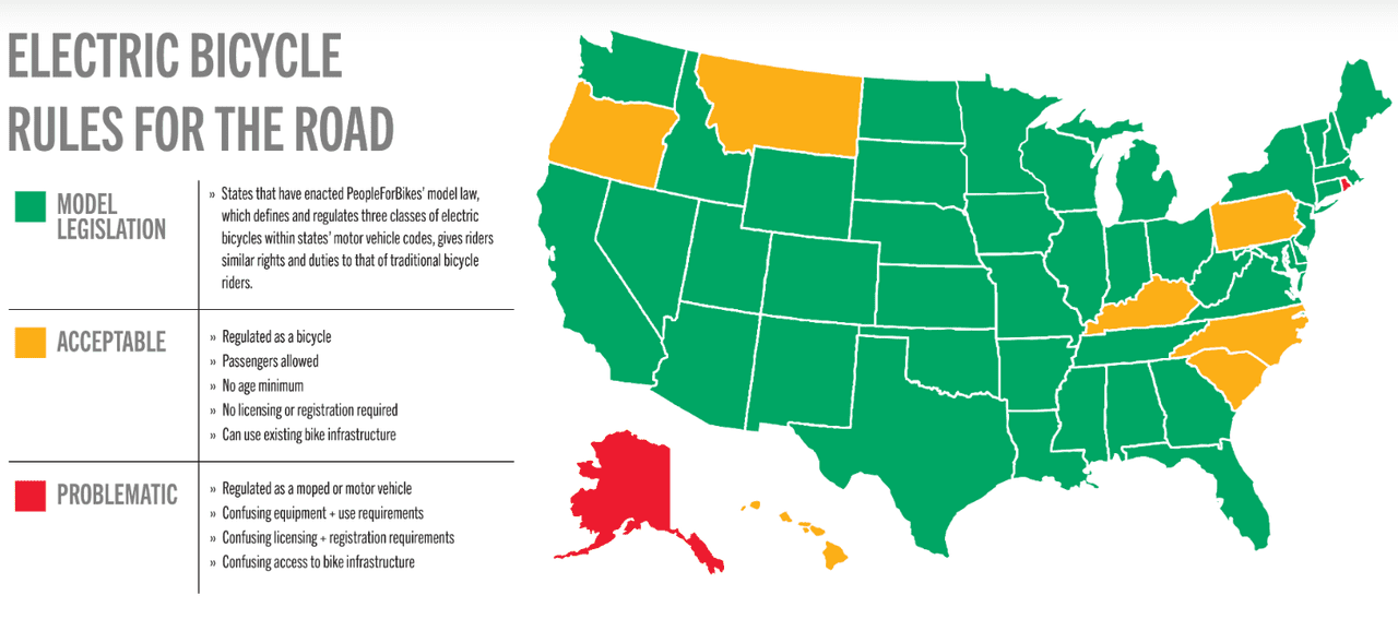 Electric Bike Laws By State