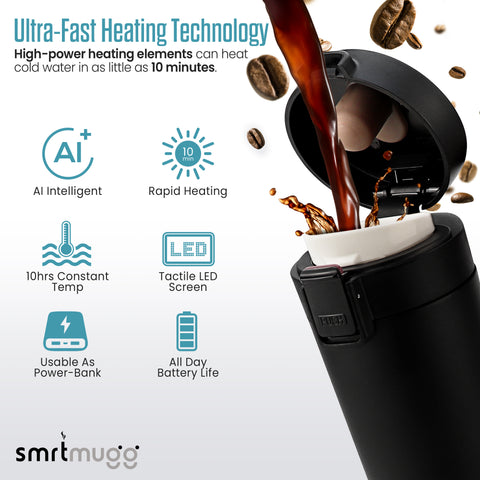 Wake up to a Smarter Coffee Experience with the SmrtMugg Heated Coffee