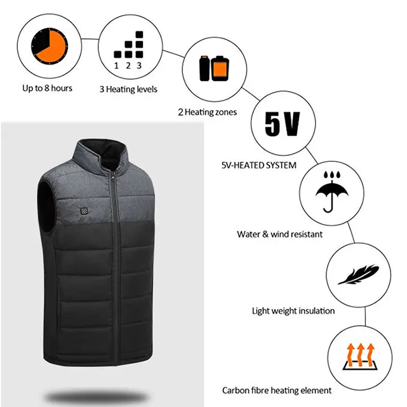 Lovemi - Men’s Smart USB Charging Heating Vest