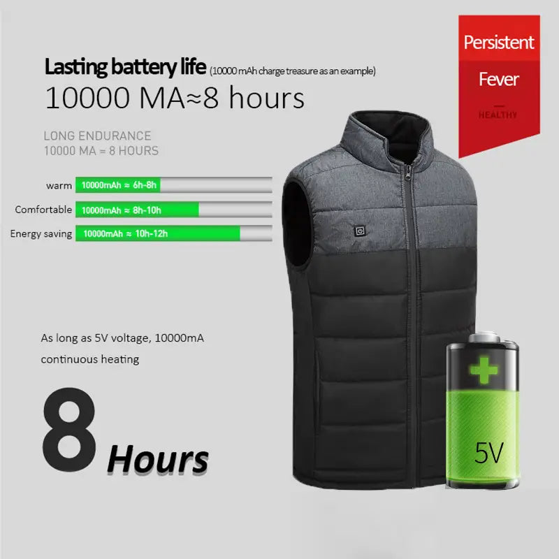 Lovemi - Men’s Smart USB Charging Heating Vest