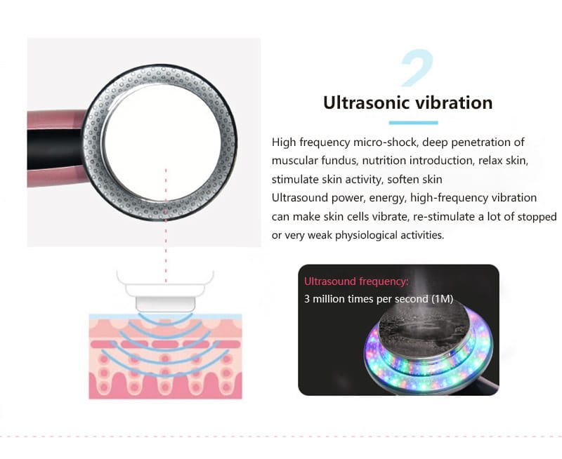 Lovemi - 6-in-1-Ultraschall-Körper-EMS-Schlankheitsphoton