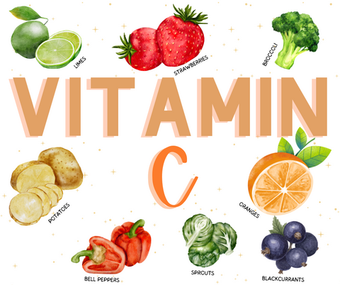 inforgraphic image labelling food high in Vitamin C - Limes, oranges, strawberries, blueberries, potatoes, bell peppers and Brussel sprouts