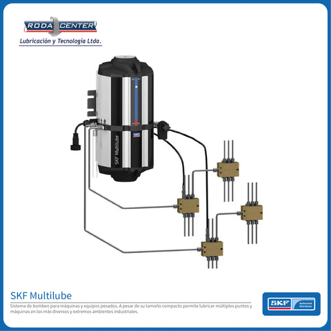 🔵 SKF Multilube  “Sistema de bombeo para máquinas y equipos pesados. A pesar de su tamaño compacto permite lubricar múltiples puntos y máquinas en los más diversos y extremos ambientes industriales”.