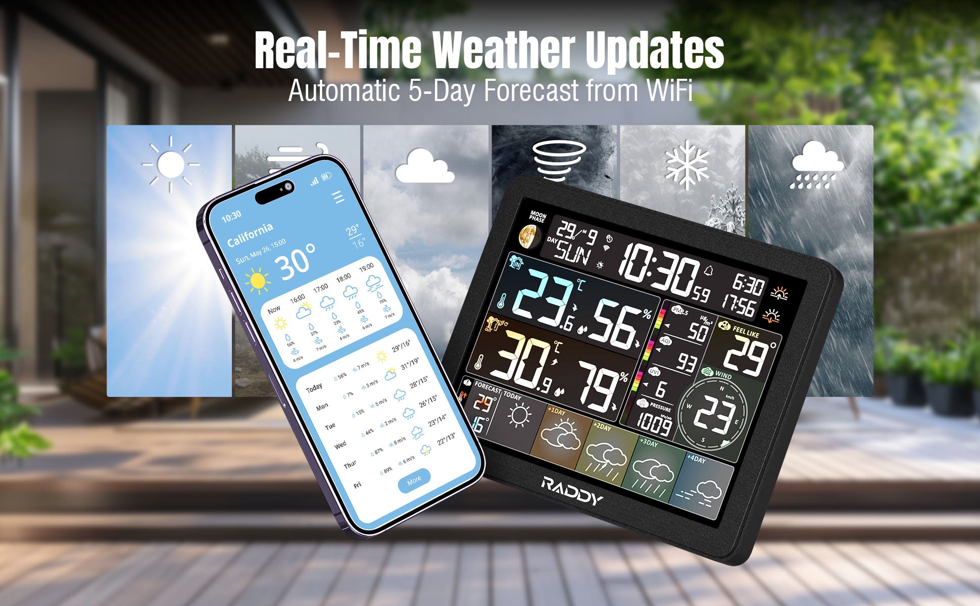 N80 Smart wi-Fi Weather Station_Real-Time Weather Updates