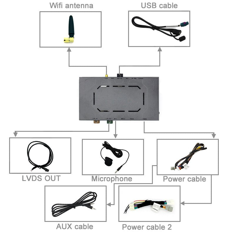 Apple Carplay & Android Auto Module