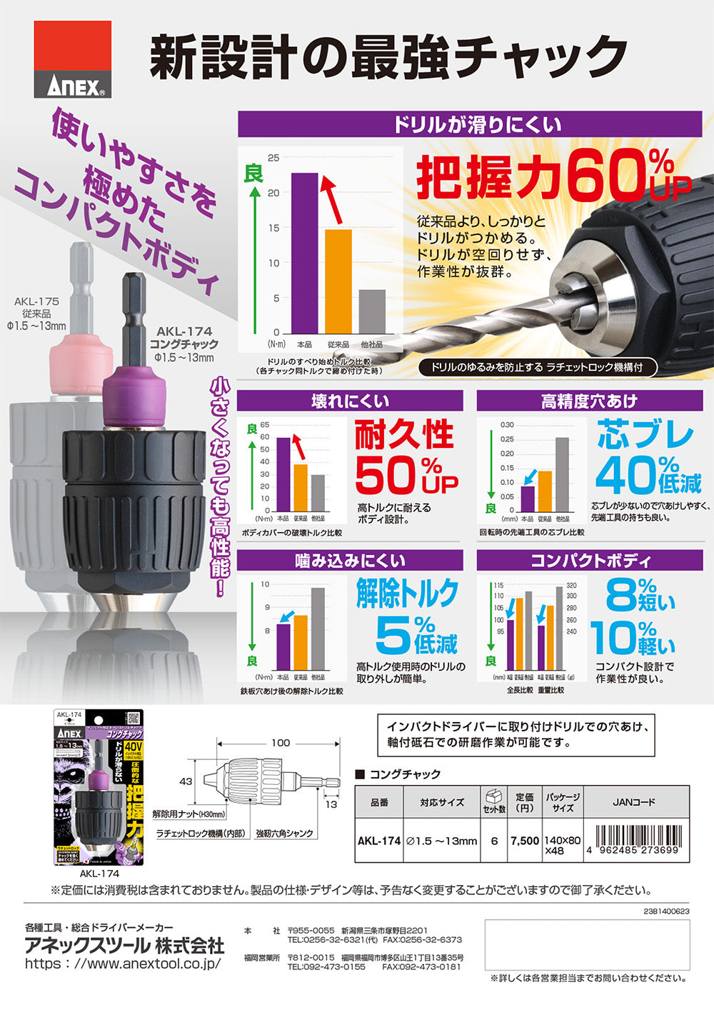 ANEX インパクト対応キーレスドリルチャック コングチャック Φ1.5