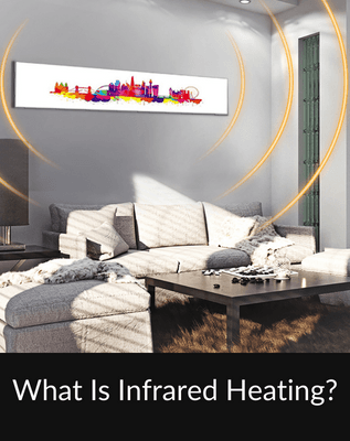 Infrared panel heater with London skyline picture in living room font view