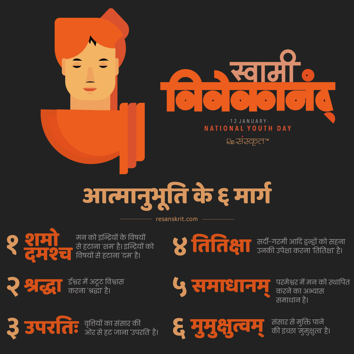 Swami Vivekananda Atmanubhuti Hindi