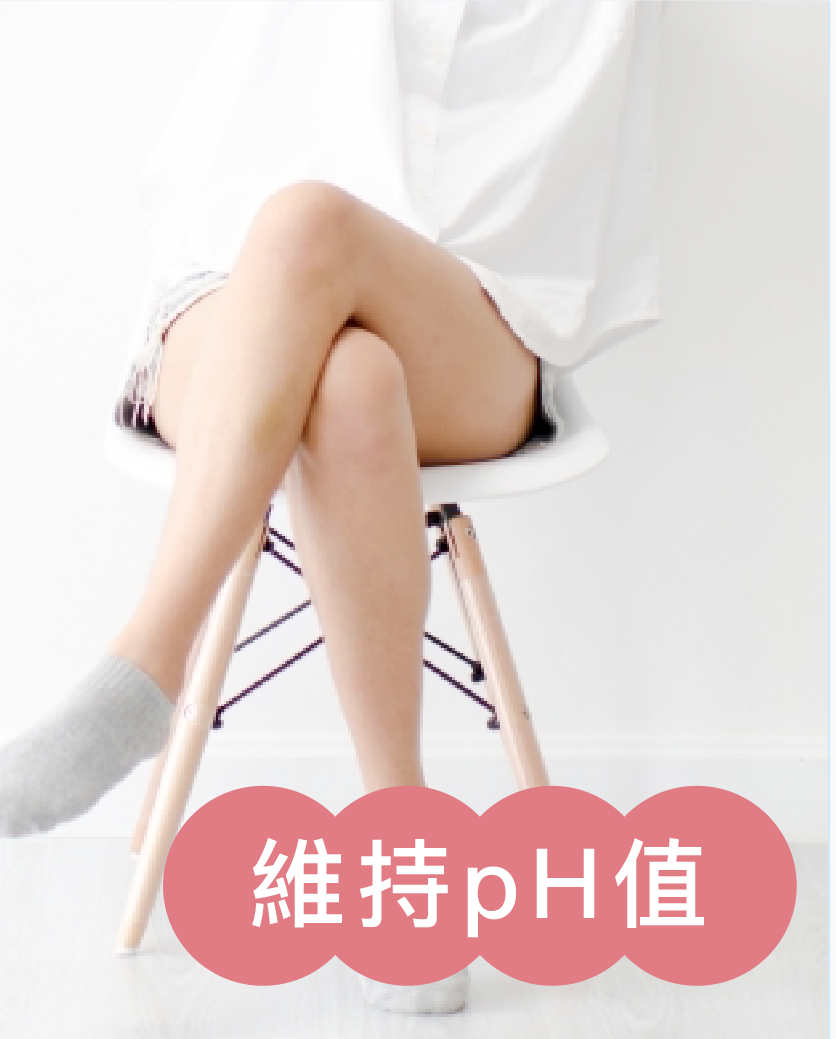 pH
