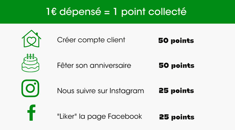 collecter des points