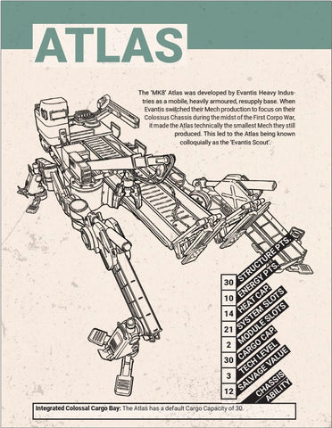 Atlas Mech by Alex Connolly