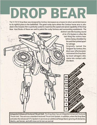 Drop Bear Mech - Art by Alex Connolly