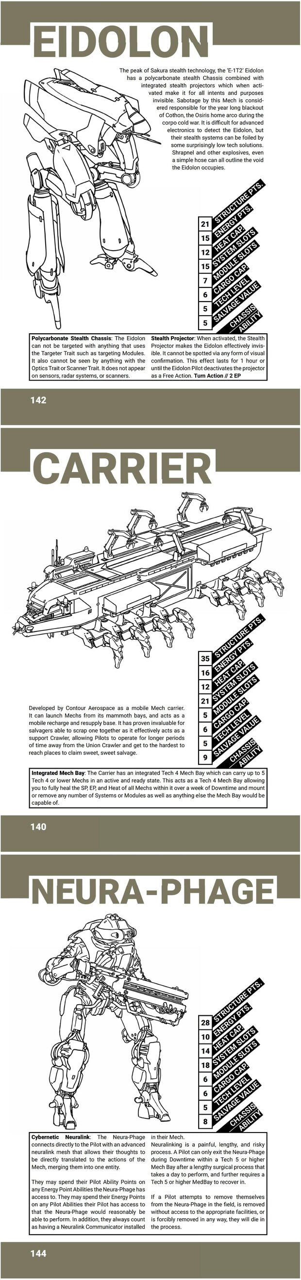 Tech 5 Salvage Union Mechs