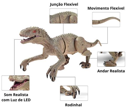 Dinossauro T REX de Controle Remoto – CA Express