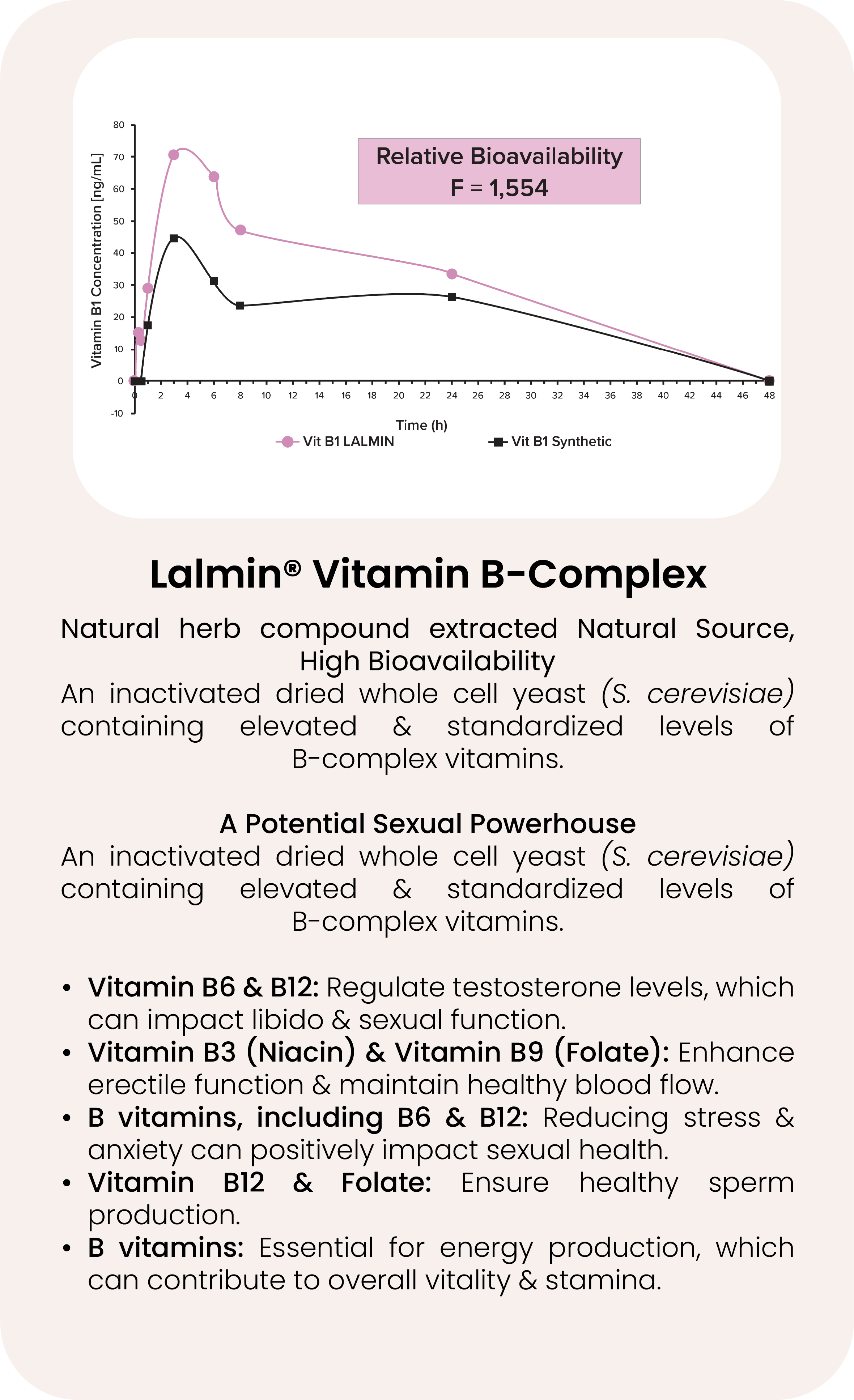VitaminB.png__PID:be4c5ef0-396b-4246-868e-10b4e88c03b7