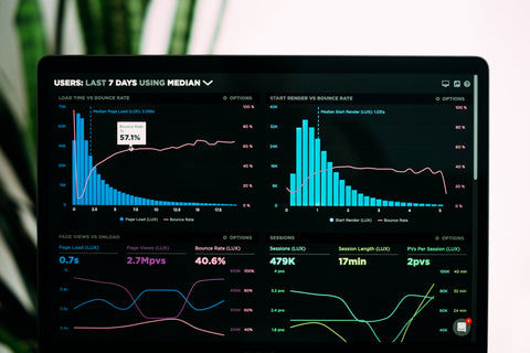 A sample analytics dashboard used by startups for marketing or SMB operators