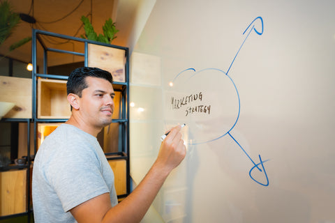 How SMBs and Startups look at marketing strategy on a whiteboard