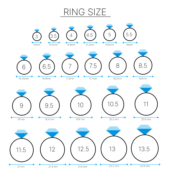 Shiv Shambu: Diamond Engagement Rings - Ring Size and Chart