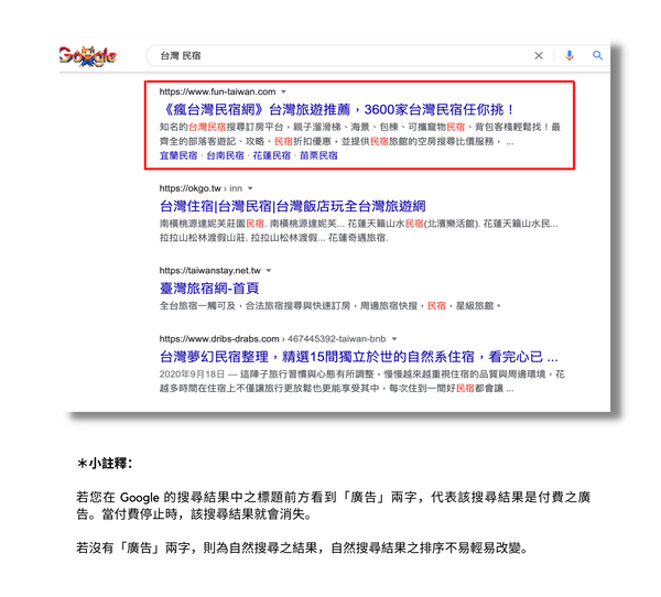 瘋台灣民宿網-Google搜尋結果