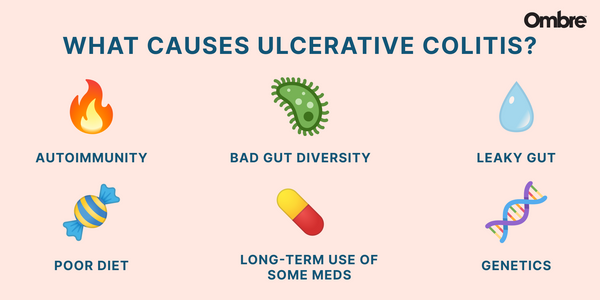 what causes ulcerative colitis?