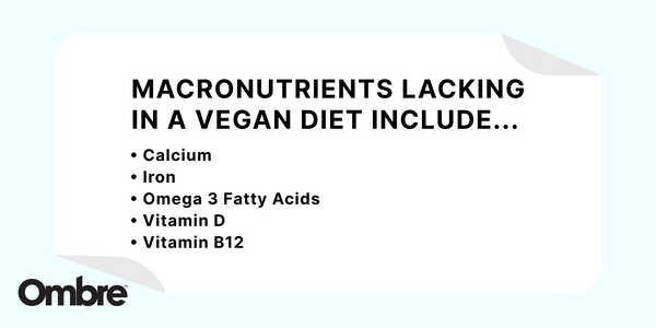 vegan diet nutrients needed