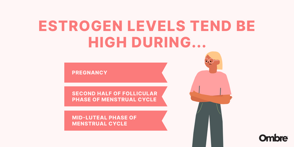 high estrogen level causes