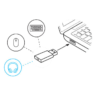 ONE UNIFYING + AUDIO RECEIVER