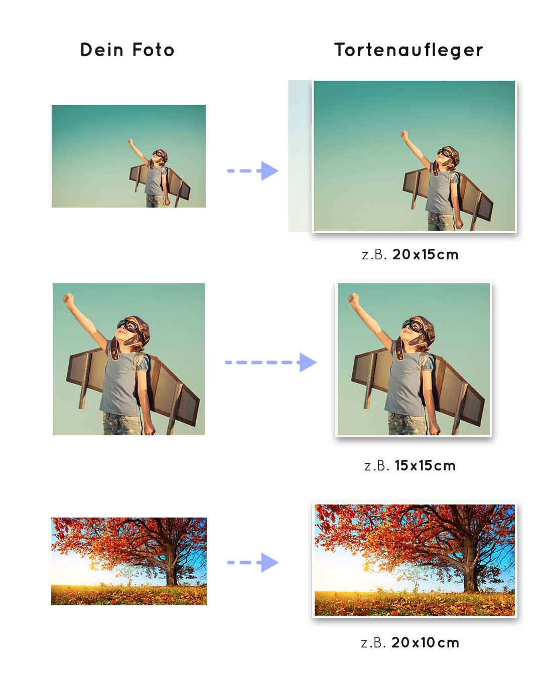 Diese Grafik verdeutlicht, wie wir dein Foto in das gewünschte Format einpassen.