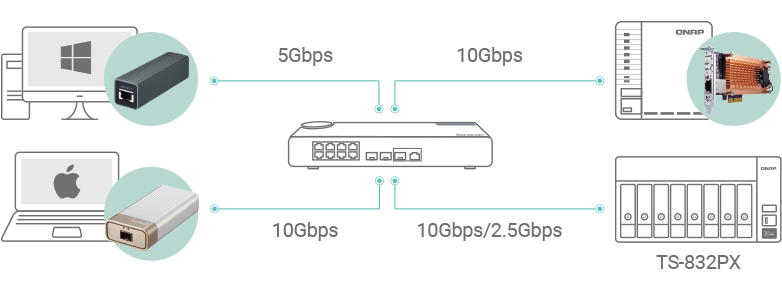 high-speed-transmission-ts-832px.png__PID:269b5424-381d-49c4-acd8-c63881b6e367