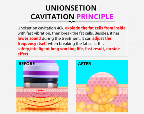 40K Ultrasonic Cavitation Principle