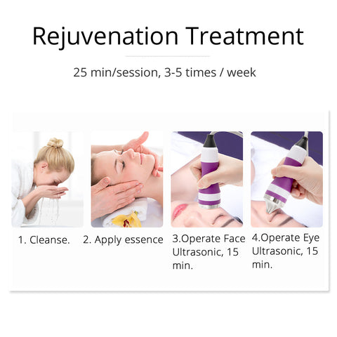 rejuvenation treatment