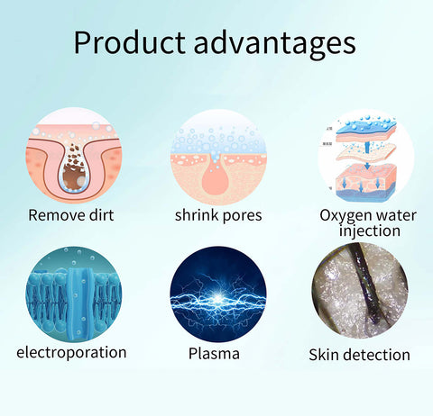 product advantages